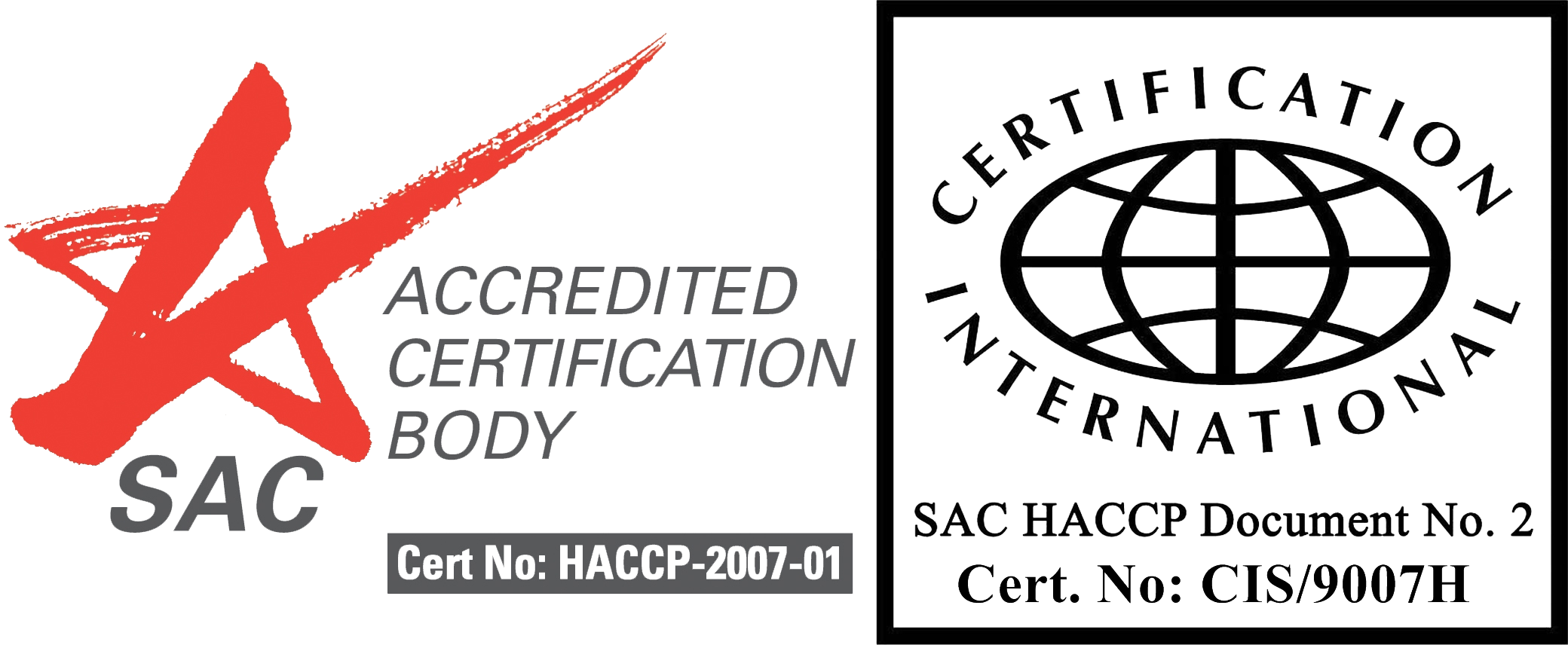 Haccp Certified